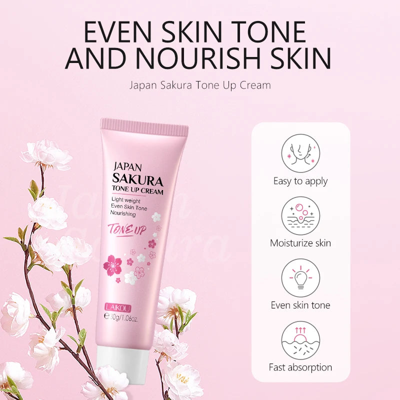 LAIKOU Japan Sakura Skincare Set Moisturizing Anti-Aging Kit Wrinkle Smoothing Radiance Boosting Facial Kit Gift Set